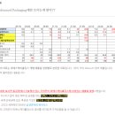 주식회사 케이페이스 네이버블로그