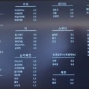 멍지트 이미지