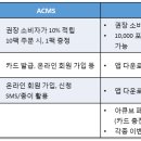 시호안경원 네이버블로그