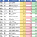 구로-구로-구로-2802 이미지