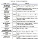 그 외 기타 종합 소매업 - 동구 자성로8번길 28-4 | 그 외 기타 종합 소매업