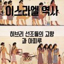 아피루