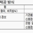 신용사 이미지
