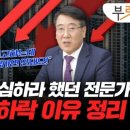 서울 경매 30%가 강남 '심상찮다'…하락 맞춘 전문가의 경고[부릿지] 이미지