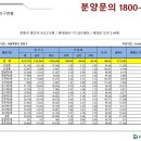 이안주택관리 이미지