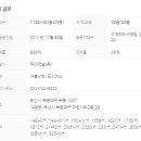 해운대글로벌공인중개사사무소 이미지