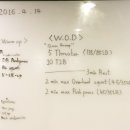 Crossfit 피어스 배틀 이미지