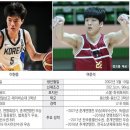 2021년 대한민국 남자농구 주요 이슈 정리 이미지