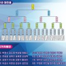 평택프렌즈탁구클럽