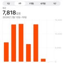 잭팟PC방 | iffy, iffy...