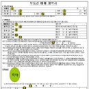 부동산 매매계약서 이렇게 작성하면 된다 이미지