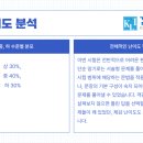 전주화정중학교 이미지