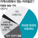 김희정 손아름 이미지