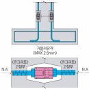 대산 PC 네이버블로그