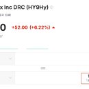 우앙..하닉 150 돌파.. 이미지