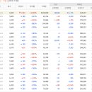 티이엠씨 주식회사 - 15456 | 티이엠씨 주식회사