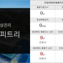 온달공인중개사사무소 이미지