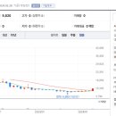 (주)더본코리아 이미지