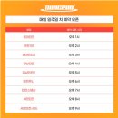 달동네 | 홍대 방탈출 비트포비아 홍대던전3 그달동네 4인 후기