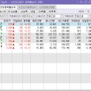 그린생명과학주식회사