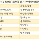 부전세탁소 이미지