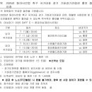 2025년 동아시안컵 축구 국가대표 경기 기회경기관람권 홍보 이미지