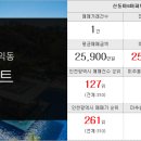 조옥자공인중개사사무소 이미지