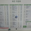 목포산정약국 이미지