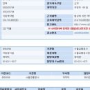 주식회사 고시넷