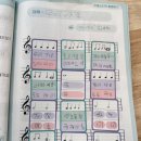 작사작곡 클래스 이미지