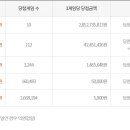 1169 이미지