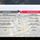 죽미다목적구장 이미지