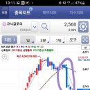 대표님 강의중에 ,,대량거래 장대음봉,, 실제 차트입니다 이미지