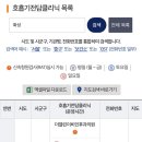 열린이비인후과의원 이미지