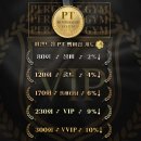 퍼센트짐 헬스장 이미지