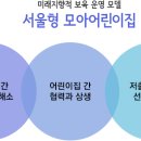 별숲어린이집 이미지