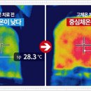 코어한의원 이미지
