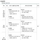무림피앤피(주) 이미지