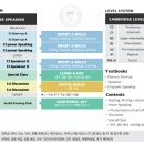 조이풀커뮤니케이션 이미지