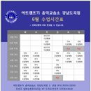 아트캠프71음악교습소 이미지