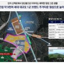 병점중교 이미지