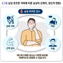 남성
