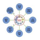 송도원비뇨의학과의원 이미지