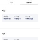 김천물소리생태숲_#2 이미지