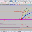 (주)제이토건 이미지