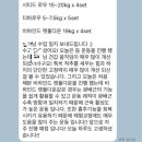 양덕동585 | 마산 양덕동 pt 빅스짐 마산점