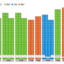 생활권11 이미지