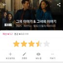 테사스튜디오 | "같은 사건, 두 개의 진실 — 넷플릭스 〈그의 이야기 & 그녀의 이야기 / His & Hers〉" 정보 및 후기