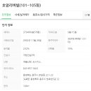 호암리버빌 이미지