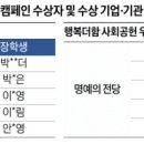 연세와이재활의학과의원 이미지